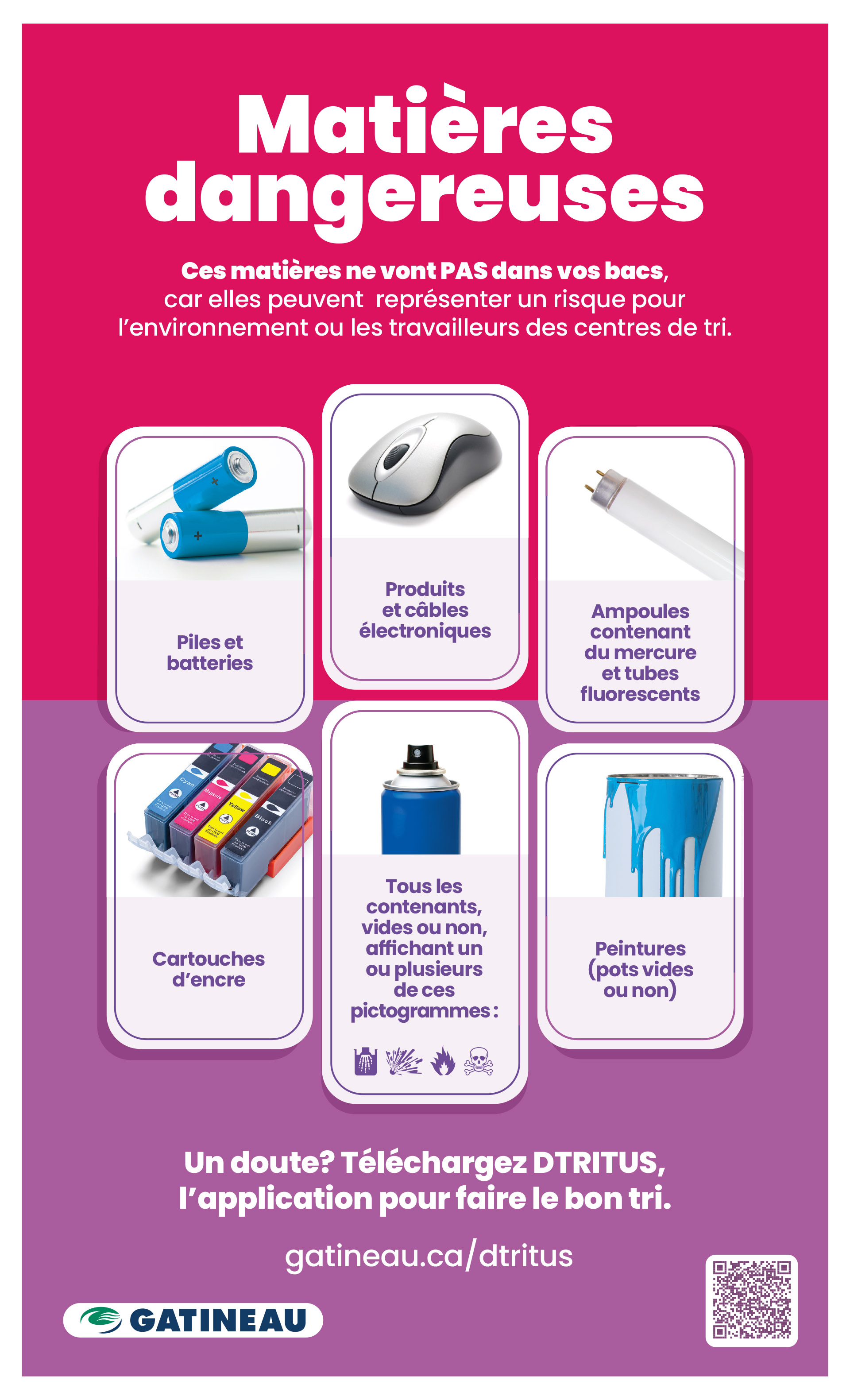 Illustrated poster showing hazardous materials that must not be placed in the bins