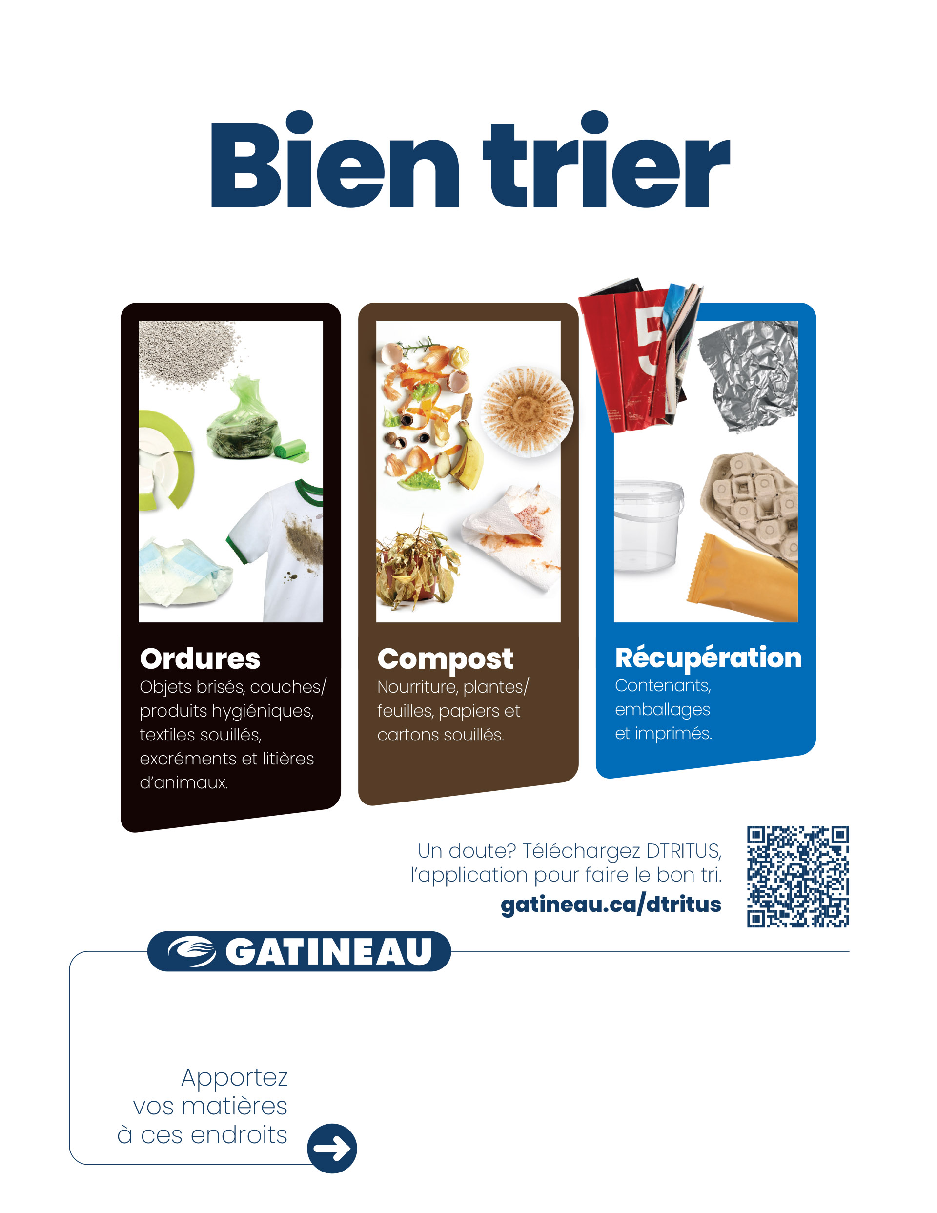 Affiche informative sur le tri des mati&egrave;res recyclables, des mati&egrave;res compostables et des d&eacute;chets
