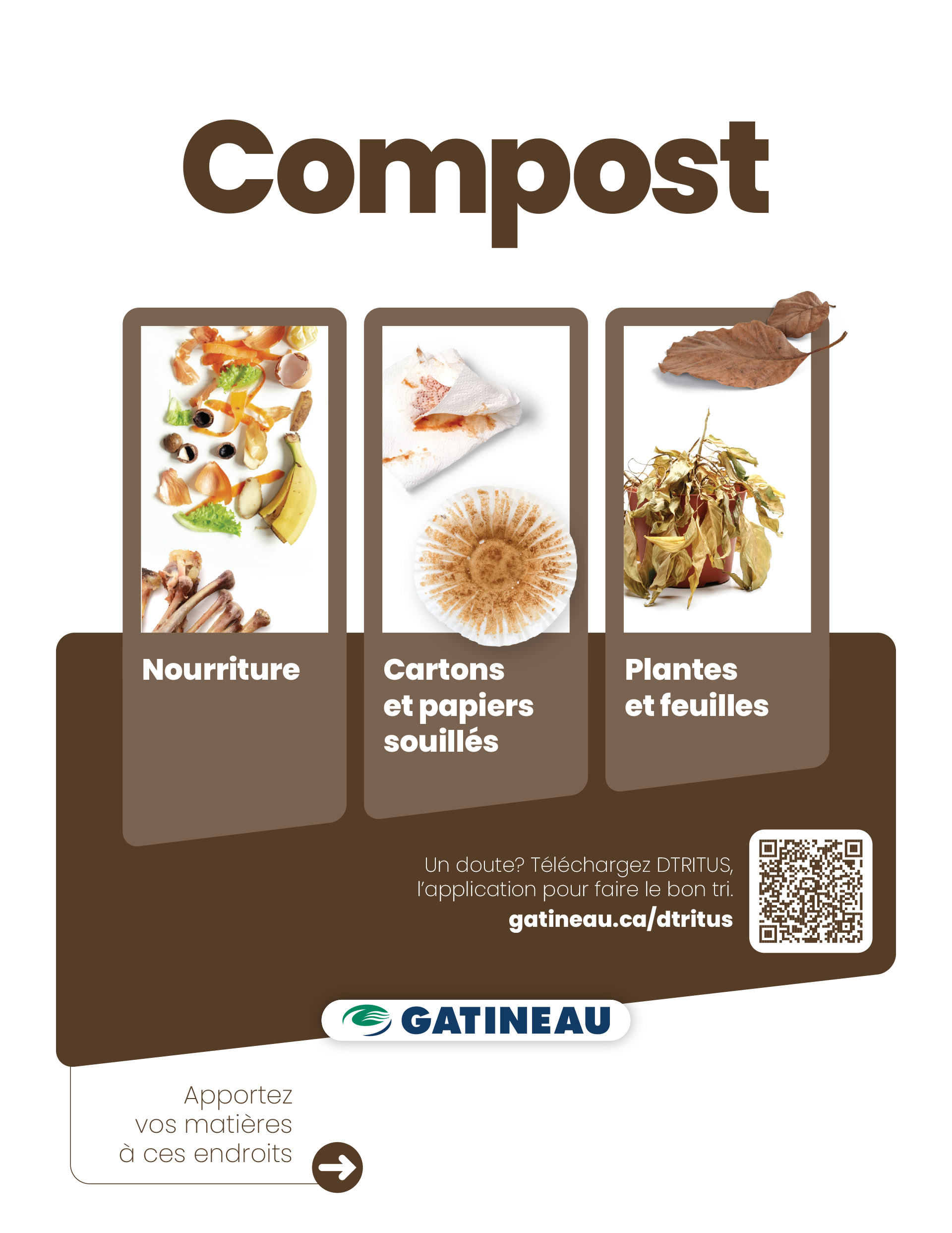 Affiche informative indiquant les mati&egrave;res compostables