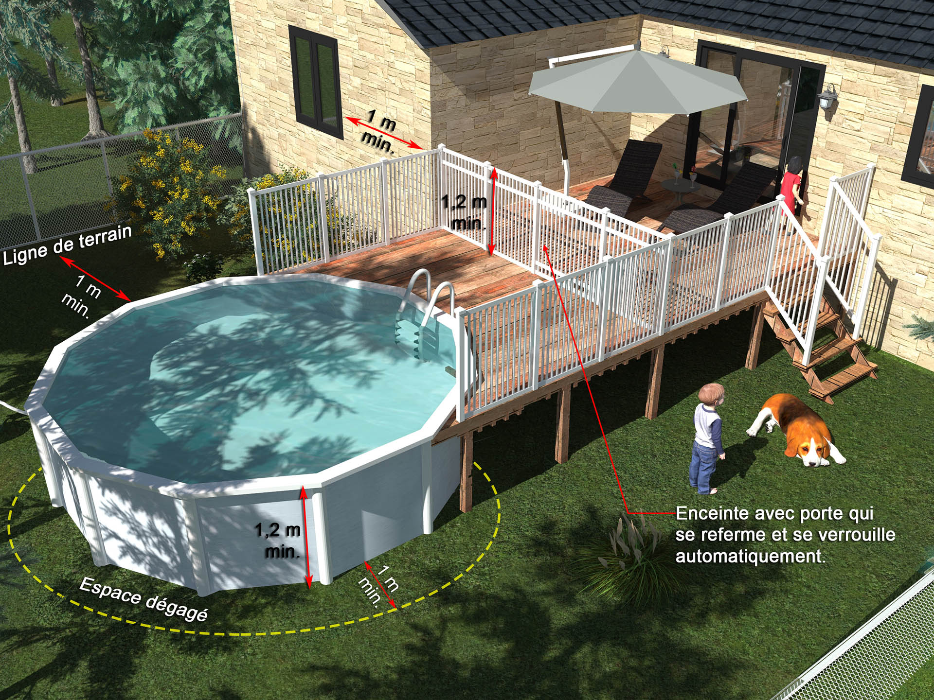 Piscine creusée : Installation de clôture pour piscine - Clôture